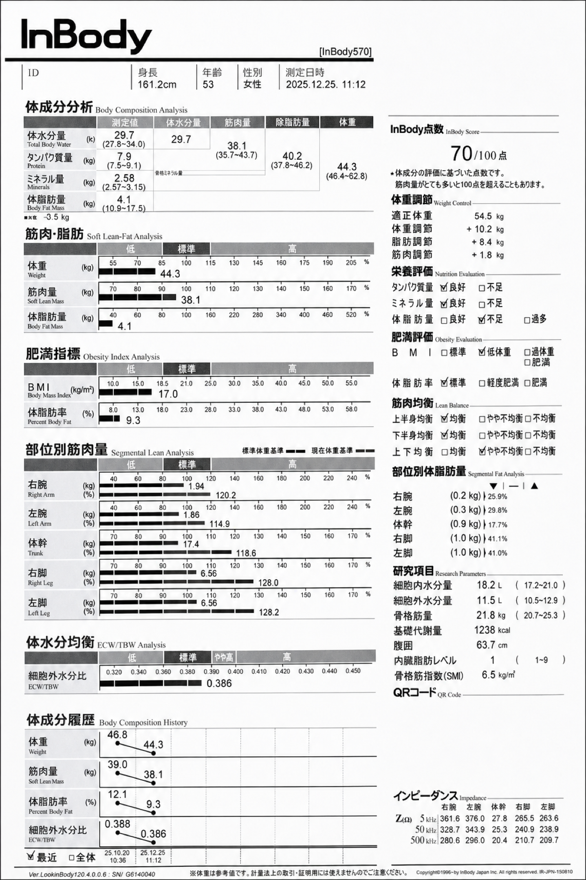2025年12月25日に測定した業務用InBody 570の結果用紙